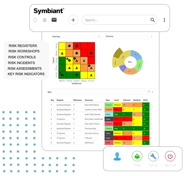 Risk Management Software